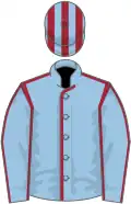 Light blue, maroon seams, striped cap