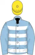 Light blue, white hoops on body, yellow cap