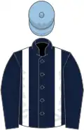 Dark blue, white braces, light blue cap