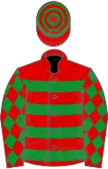 Red, green hoops and diamonds on sleeves, hooped cap