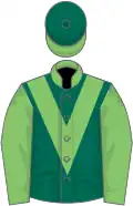 DARK GREEN, LIGHT GREEN chevron, collar and sleeves, DARK GREEN cap, LIGHT GREEN peak
