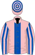 Pink, royal blue stripe, striped sleeves, hooped cap