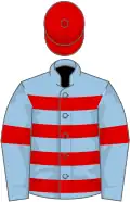 Light blue, red hoops and armlets, red cap