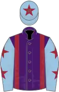 Purple, Maroon braces, Light Blue sleeves, Maroon stars, Light Blue cap, Maroon star
