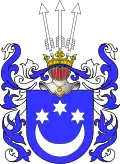 Mach - variation of the previous