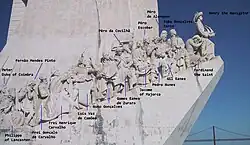 Western profile (figures labeled)