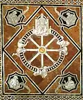The Wheel of Fortune (1372/1864), nave