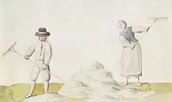 Image 8Latvian peasant couple working, 18–19th century (from History of Latvia)