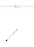 Initial angle of 45°