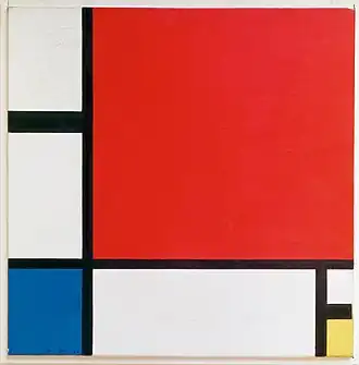 Piet Mondrian, Composition with Red, Blue and Yellow