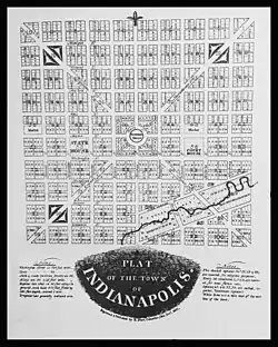 A line drawing of the original boundaries of Indianapolis