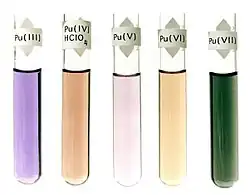 Aqueous solutions of plutonium III, IV, V, VI, VII salts