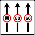 Diverse lane usage