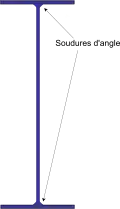 Welded reconstituted beam
