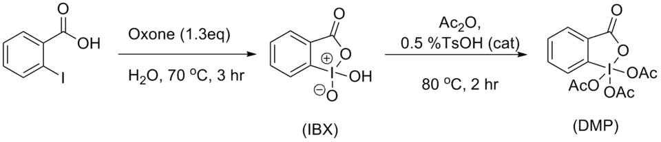 Preparation of DMP