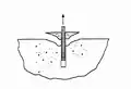 Pull-out failure[1]