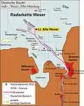 Fig. 1 Radar chain, River Weser