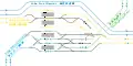Lower level track layout