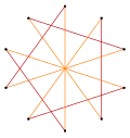 Isogonal, p10