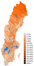 1991