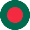 Border Guard Bangladesh