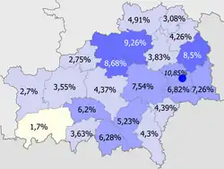 Russians in the region &nbsp;&nbsp;>10% &nbsp;&nbsp;8–10% &nbsp;&nbsp;5–8% &nbsp;&nbsp;2–5% &nbsp;&nbsp;<2%