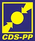 Party logo, 1993–2009