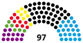 Saxony-Anhalt