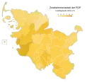 FDP vote