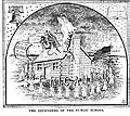 The Defenders of the Public School. From The Ku Klux Klan In Prophecy 1925.