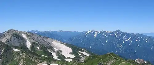 Mount Tateyama