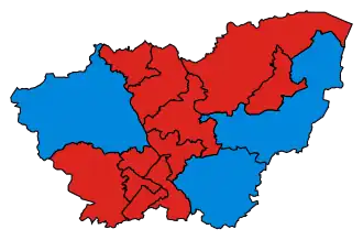 2019 election results