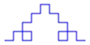 Koch Square - 2 iterations