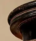 Lip in several degrees