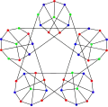 The chromatic number of the Szekeres snark is 3.
