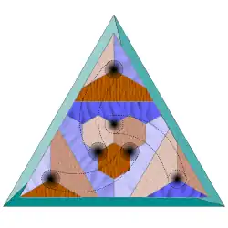 A 9-coloured triple torus (genus-three surface) – blobs denote ends of their respective tunnels