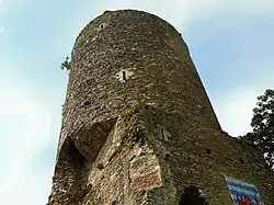 View below it