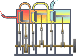 Diagram showing the operation of a triple-expansion marine engine