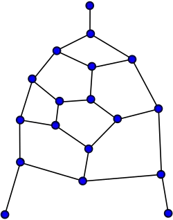 Tutte's fragment
