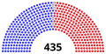 December 30, 2022 – December 31, 2022