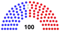 Final (from December 2, 2020)