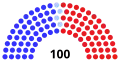 May 31, 2024 – August 20, 2024