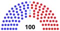 Begin (January 3, 2023 – January 8, 2023)