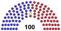 June 6, 2001 – October 25, 2002