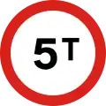 Gross weight limit