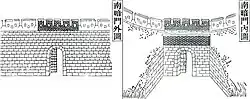South Secret Gate