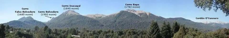 Panorama