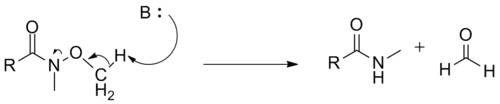 Side reaction