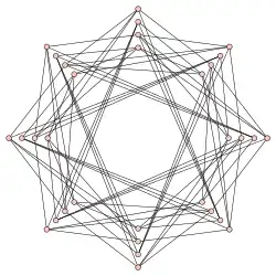 Wells graph
