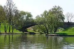 River mouth at Retmański Bridge